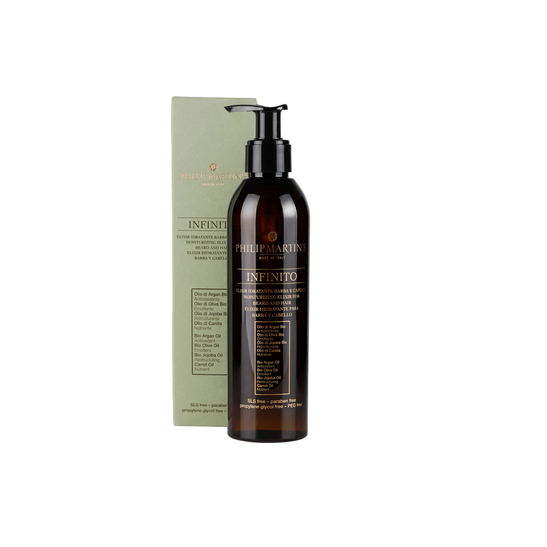 Producto  Serum Infinito Philip Martin’s 