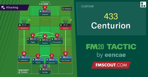 433 Centurion // High-scoring FM20 | FM Scout