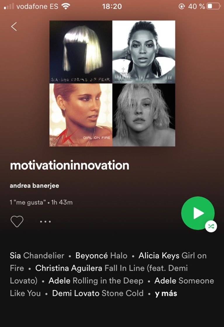 Fashion playlist spotify canciones motivadoras