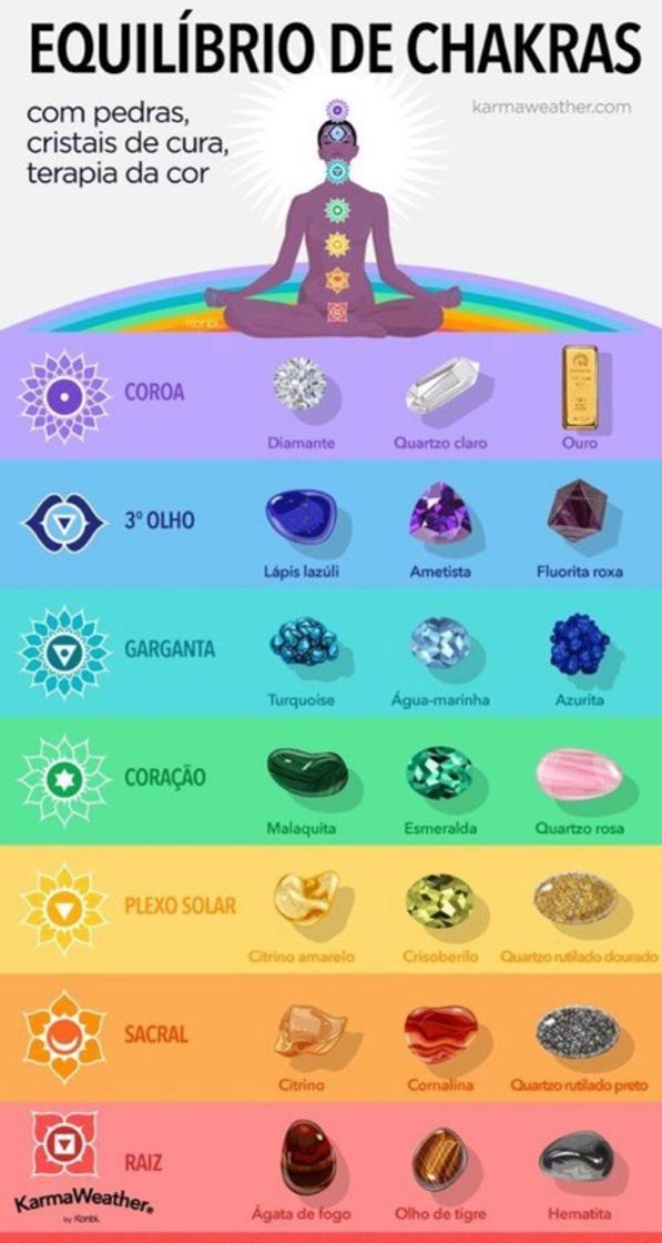 Moda equilíbrio dos chakras com cristais