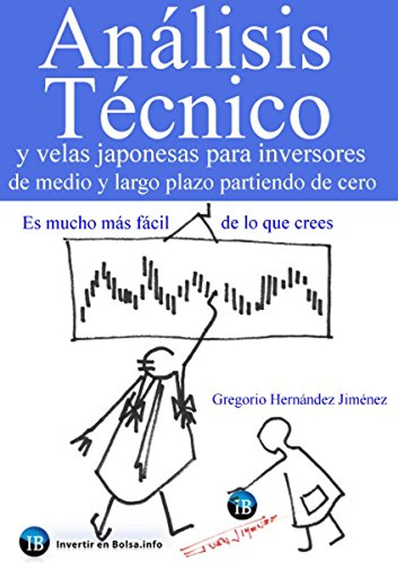 Libro Análisis técnico y velas japonesas para inversores de medio y largo plazo partiendo de cero: Es mucho más fácil de lo que crees