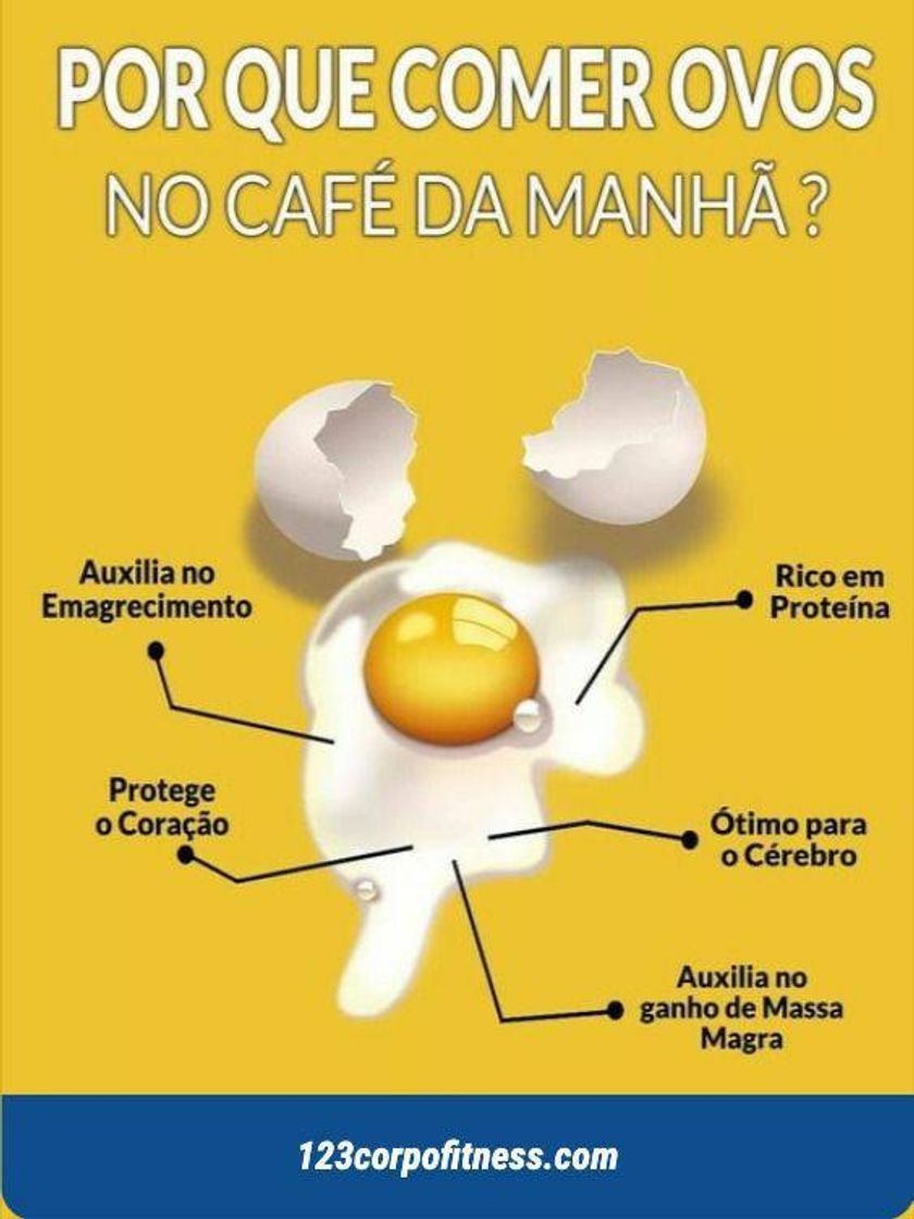 Fashion Café da manhã