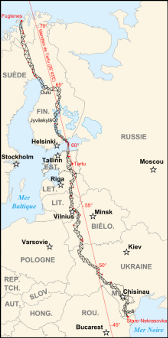 Moda Struve Geodetic Arc in Finland