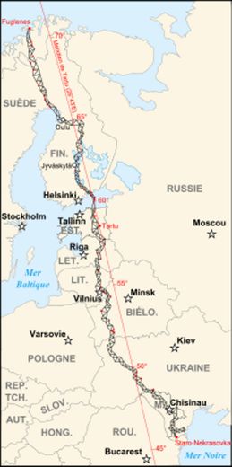 Struve Geodetic Arc