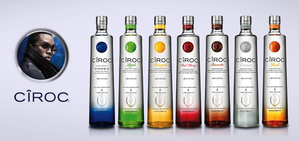 Producto Ciroc