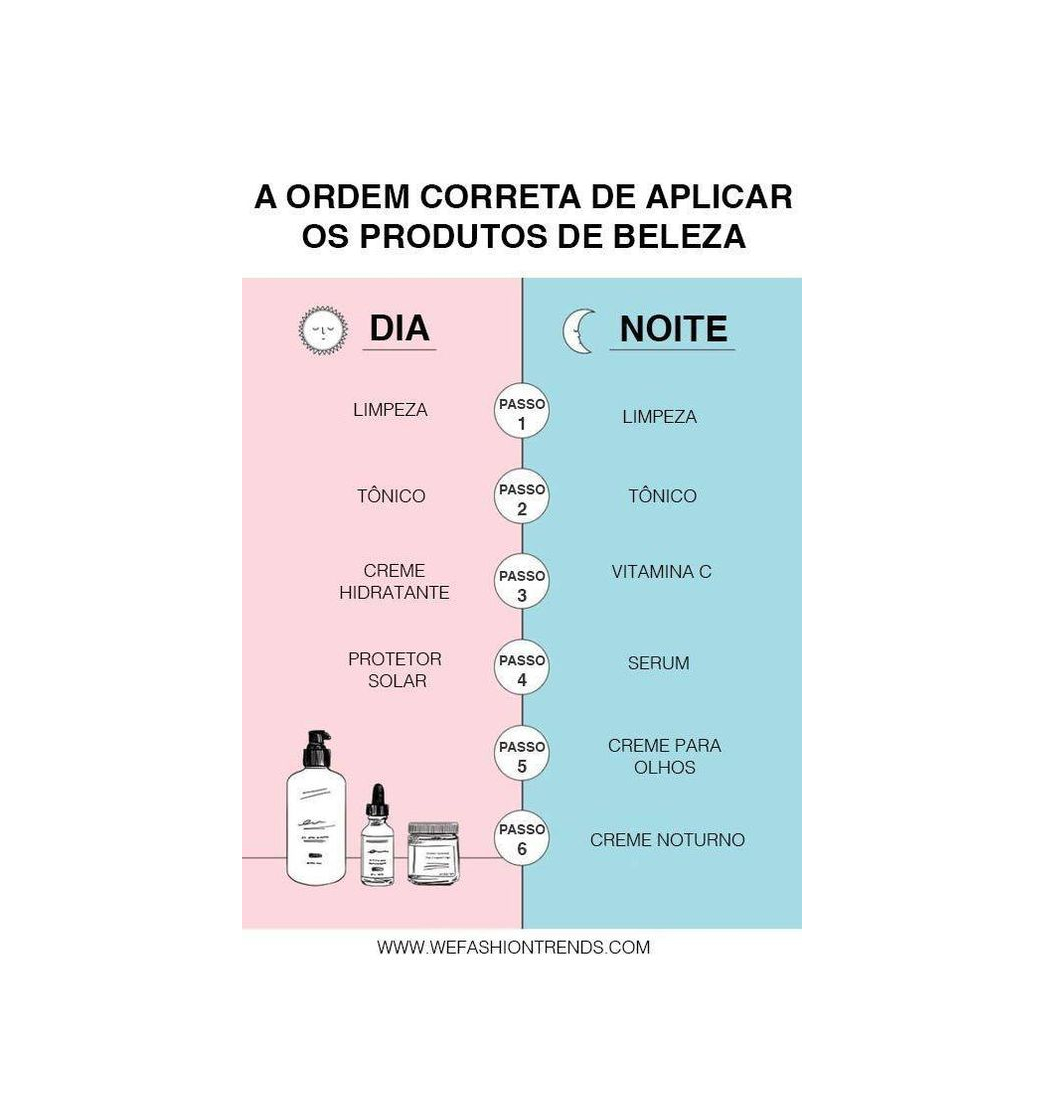 Products Dica