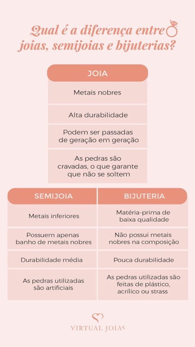 Moda Diferença entre joias,semijoia e bijuteria 