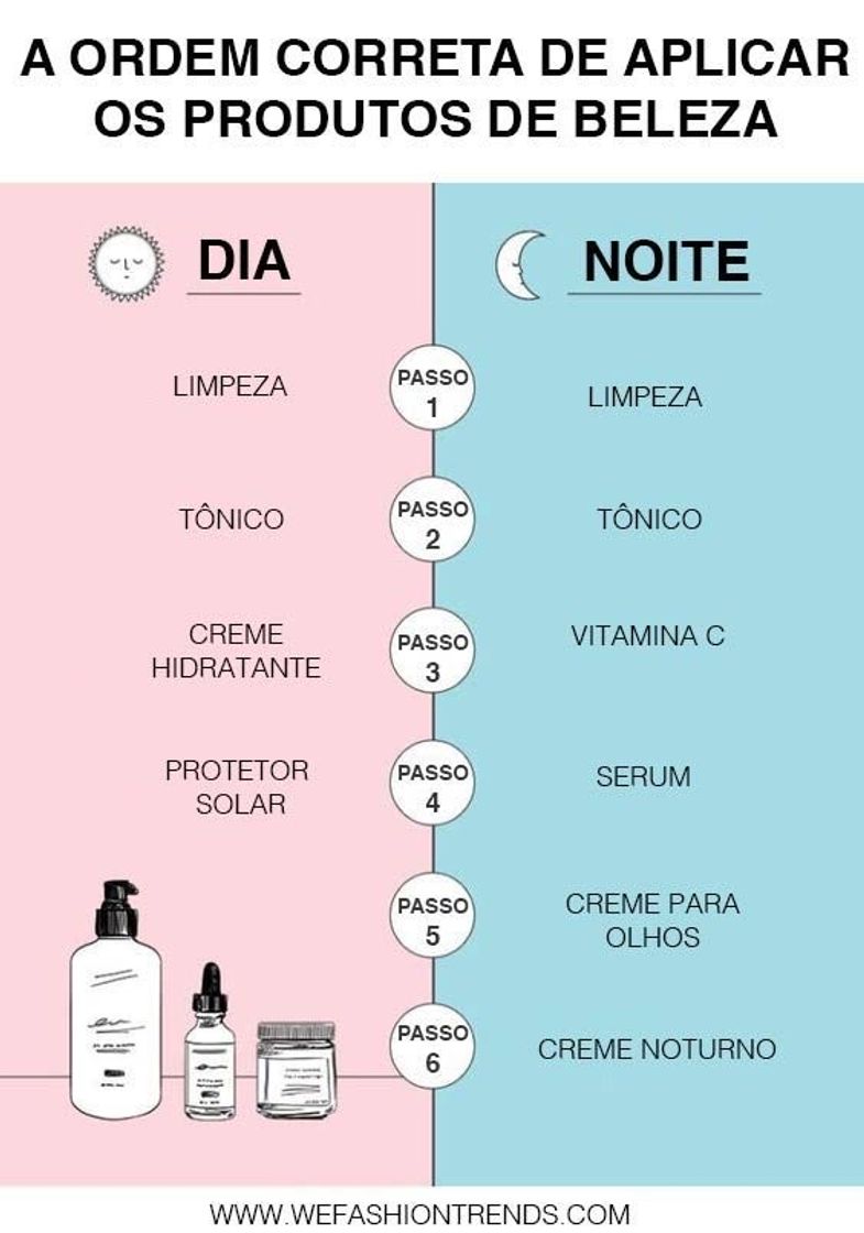 Moda A ordem certa dos produtos na hora do seu skin care diário 