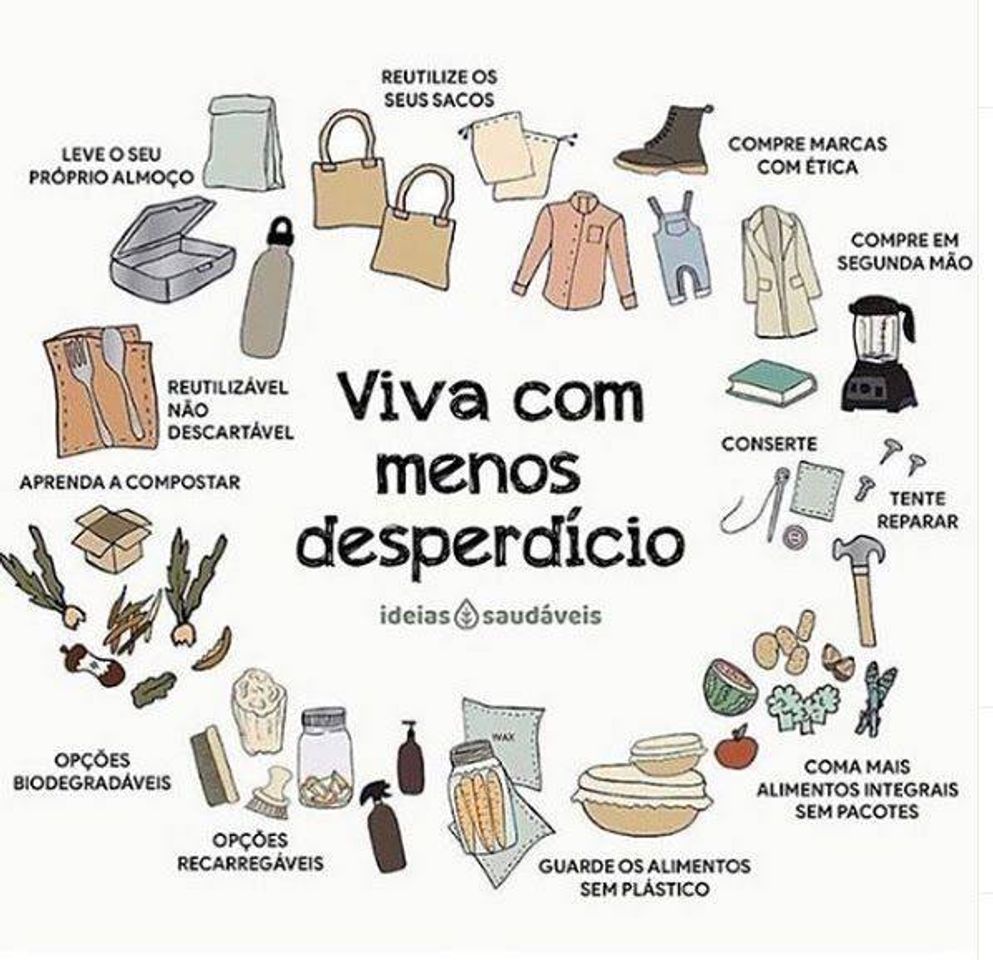 Moda 5 ideias simples sobre sustentabilidade