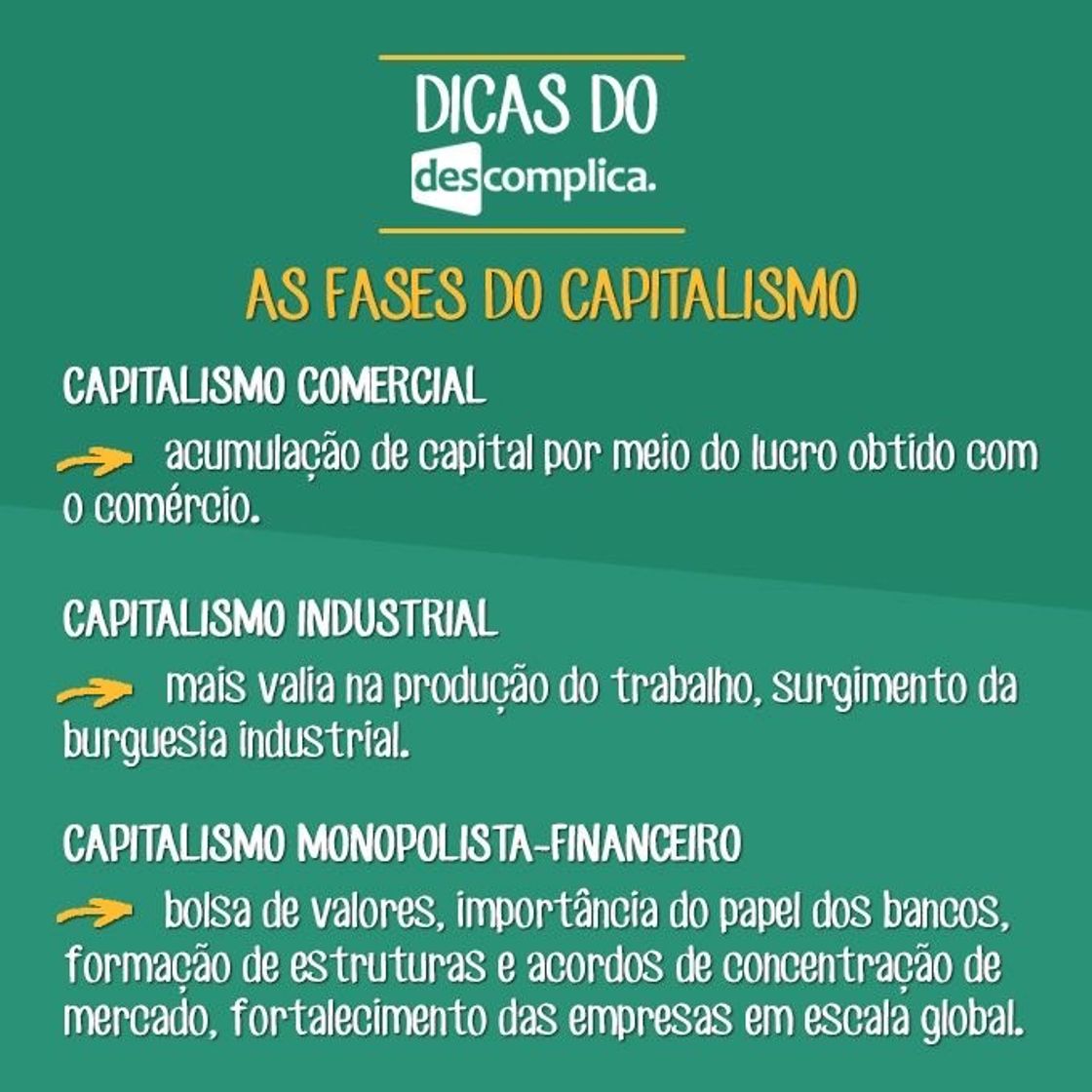 Moda fases do capitalismo