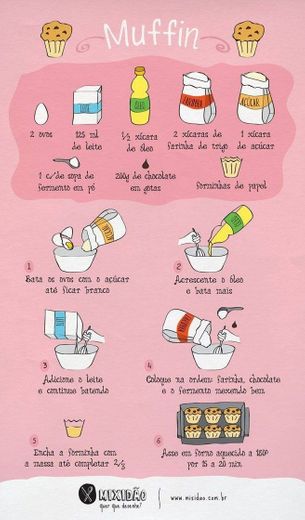 Receita