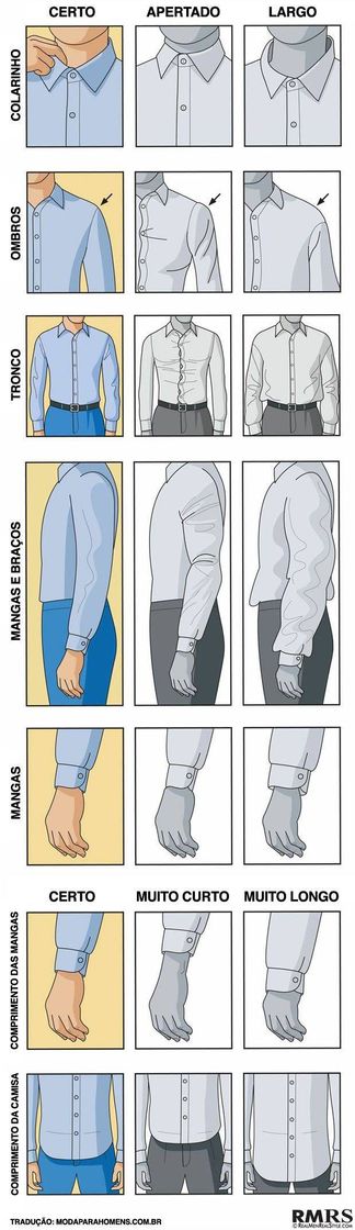 Social Tutorial de como uma camisa deve ficar no seu corpo 