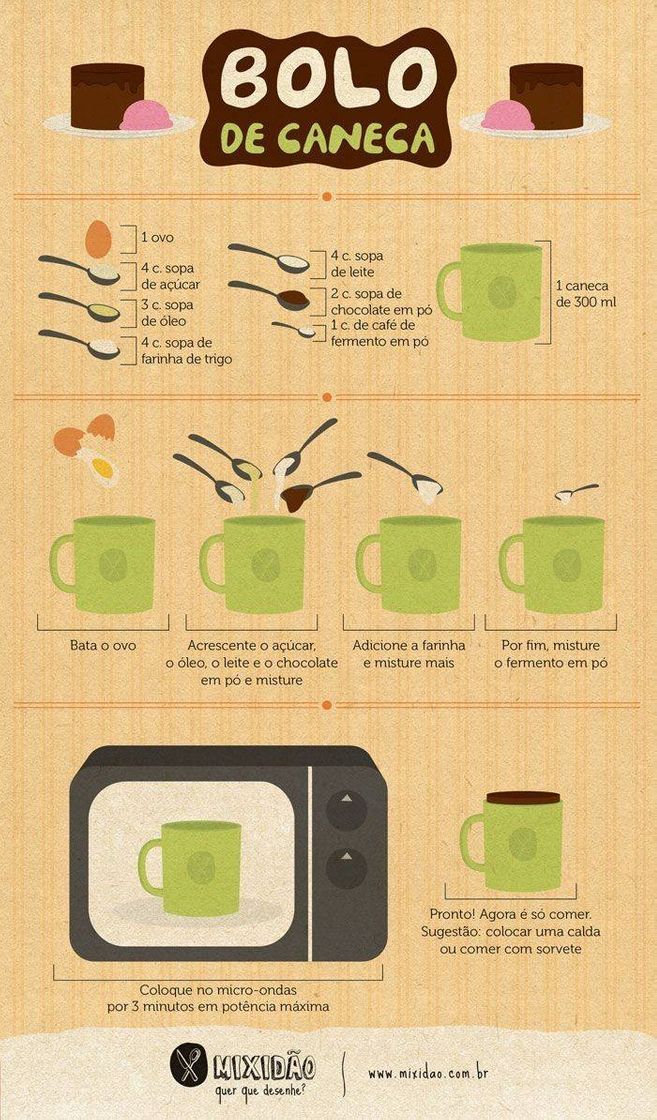 Social bolo de caneca