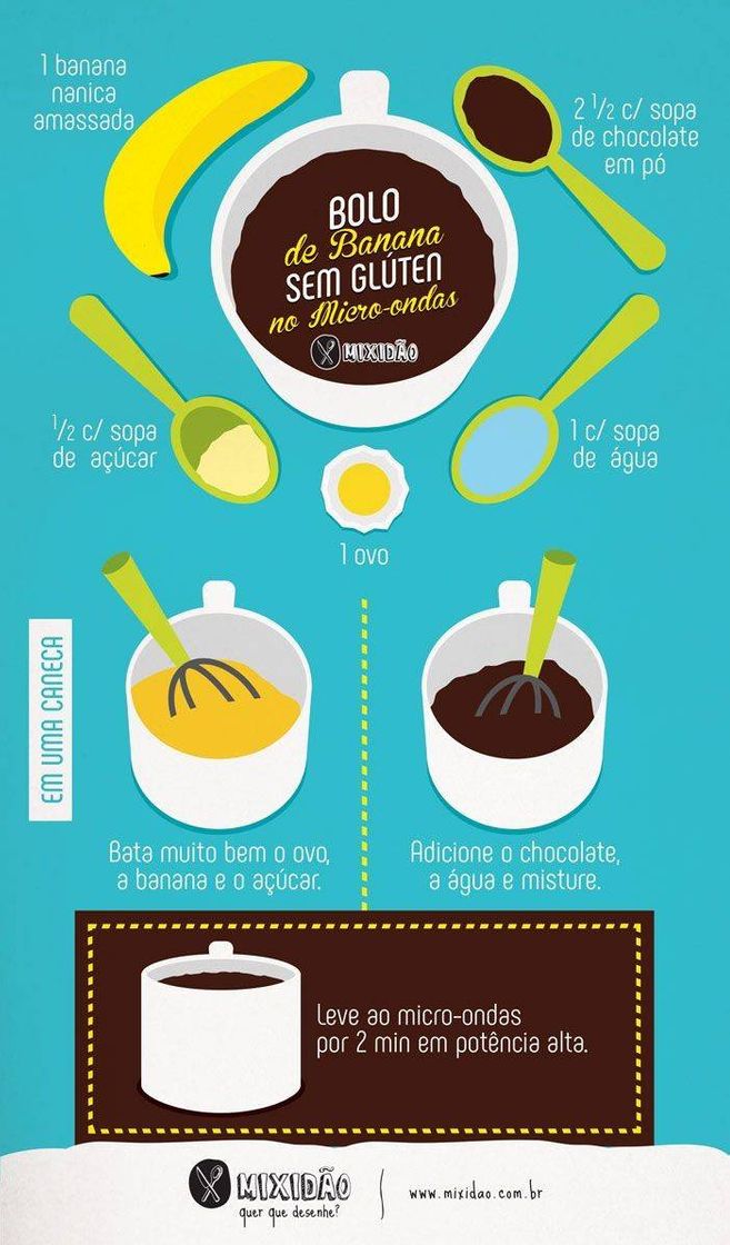 Social bolo s/ glúten fácil 