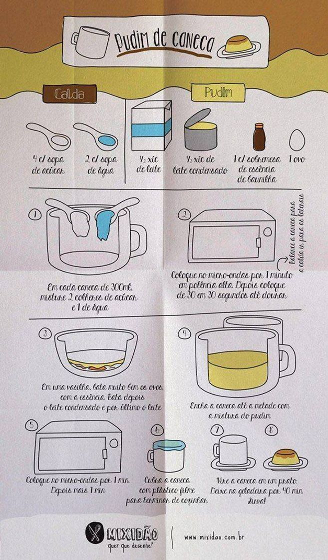 Social pudim de caneca