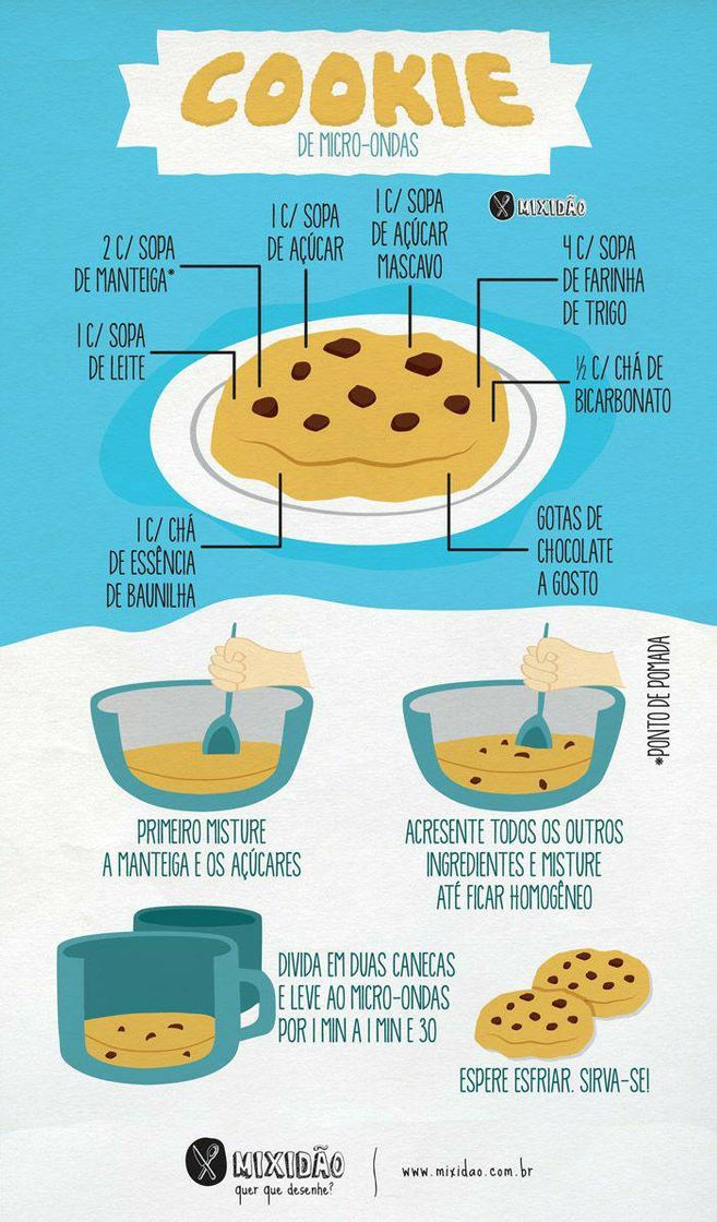 Restaurants Receita de cookies 