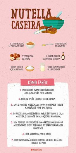 Receita de Nutella caseira 