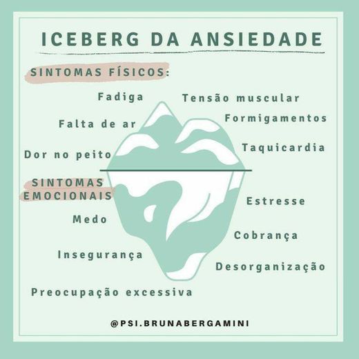 Ansiedade