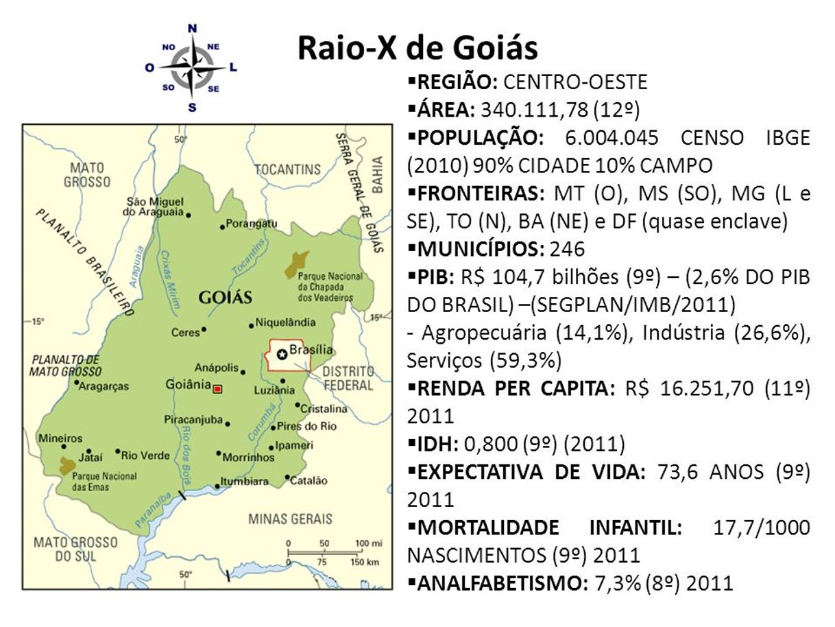 Moda Geografia do estado de Goiás 