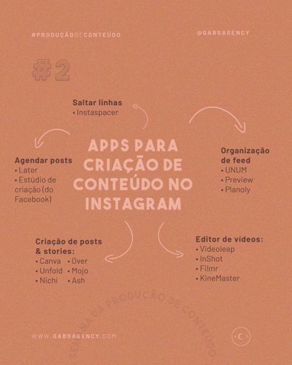 Dicas de app pra criar conteúdo