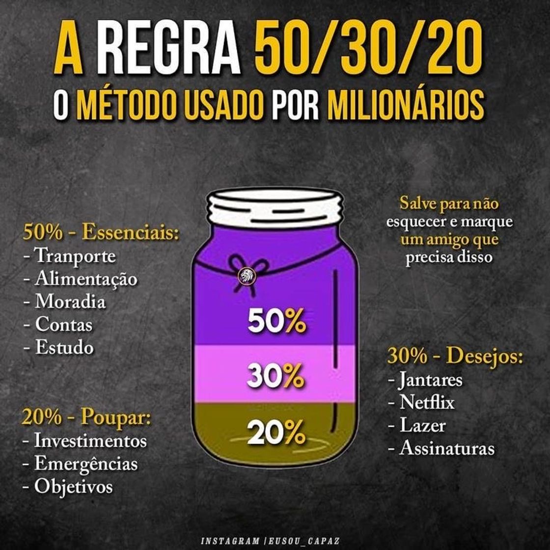 Moda Educação financeira