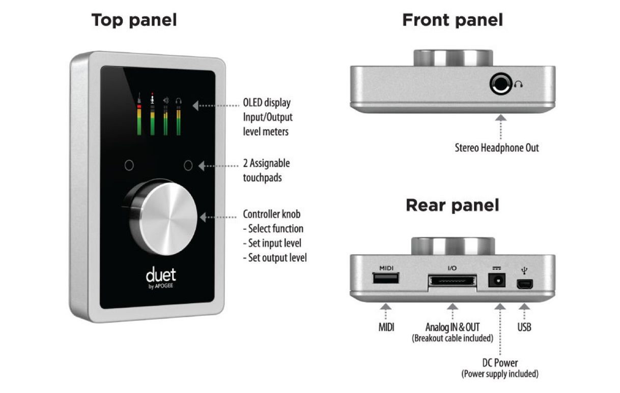 Moda Apogee Duet - 2 IN x 4 OUT USB Audio Interface