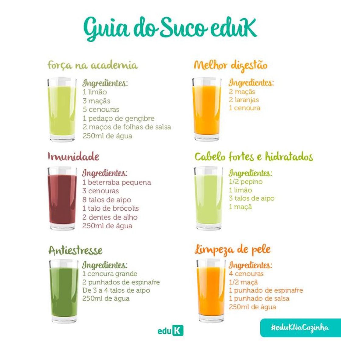 Moda Receita de sucos detox