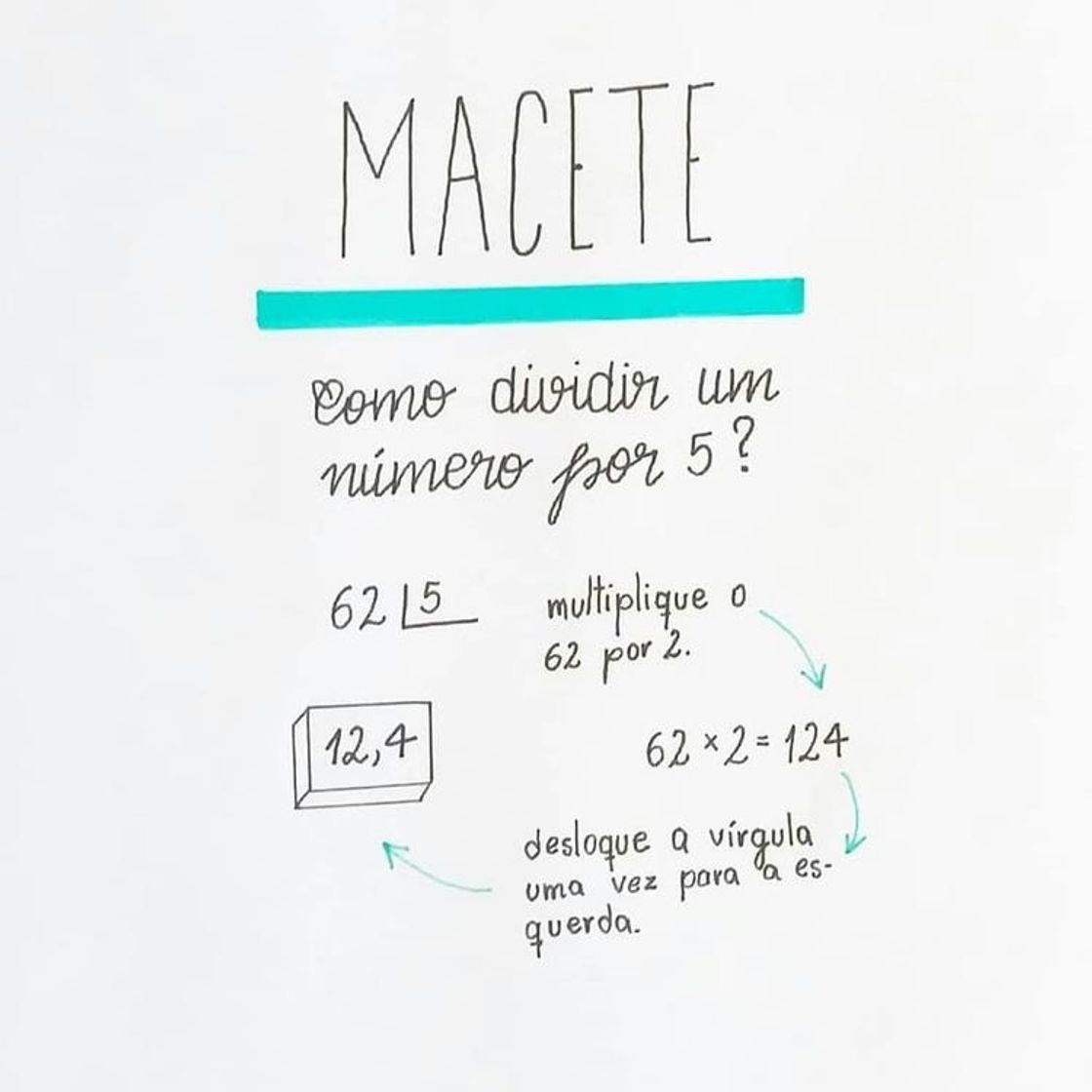 Moda MACETE!