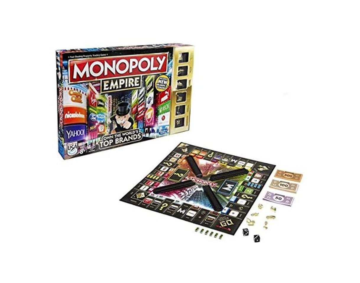 Product Monopoly Empire