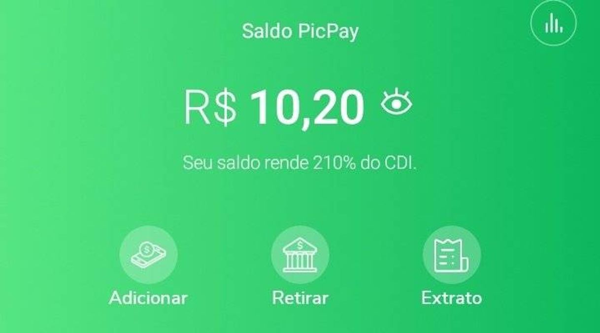 Moda 💸 — PICPAY. 