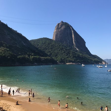 Lugar Praia Vermelha