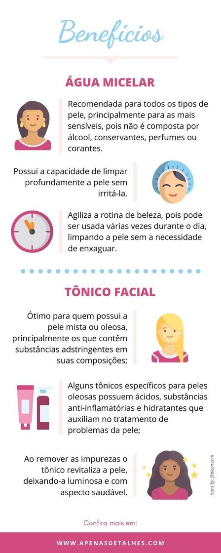 Fashion Produtos que salvam a nossa pele 