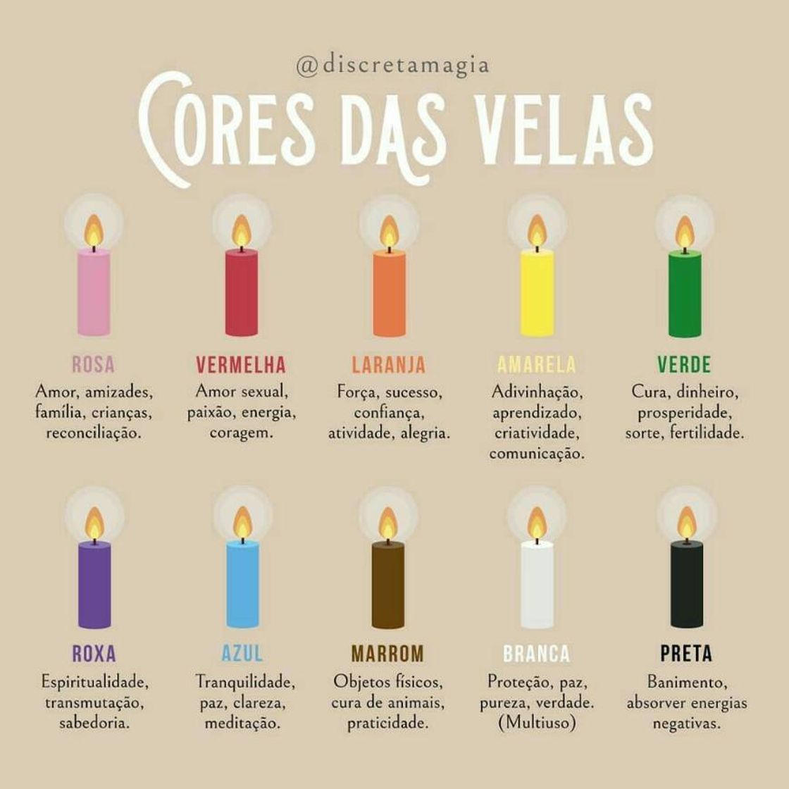 Moda Cores das velas