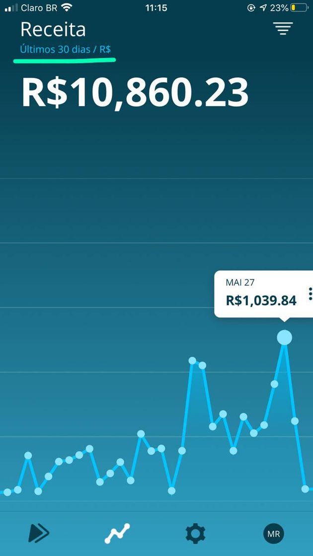 Moda Melhor curso de marketing digital do mercado Remunera 365☝️