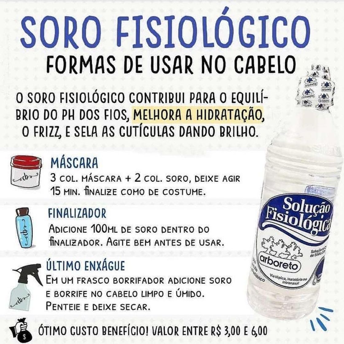 Social SORO FISIOLÓGICO 