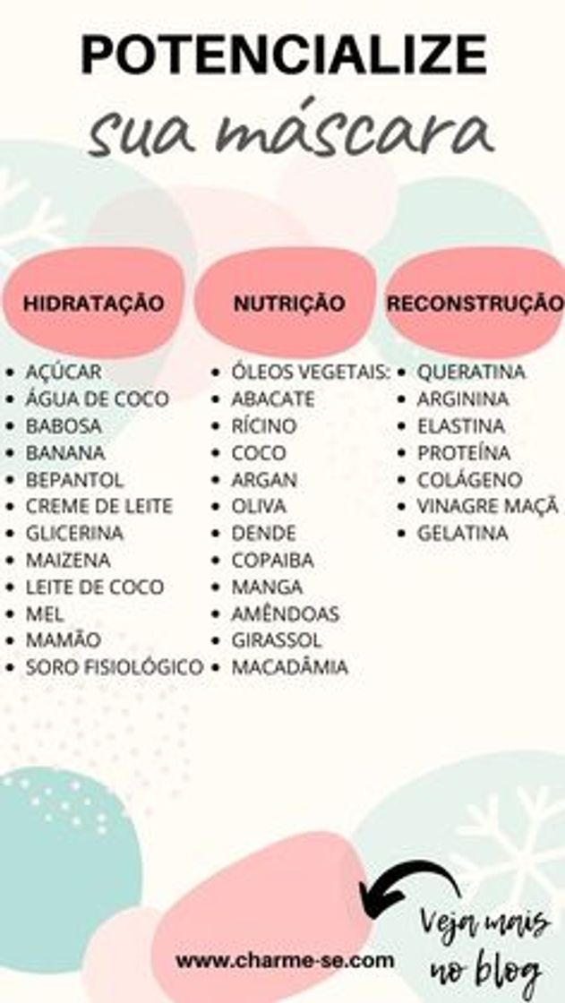 Libro Cronograma Capilar: Revelado: Passo a Passo Da Hidratação, Nutrição e Reconstrução Capilar