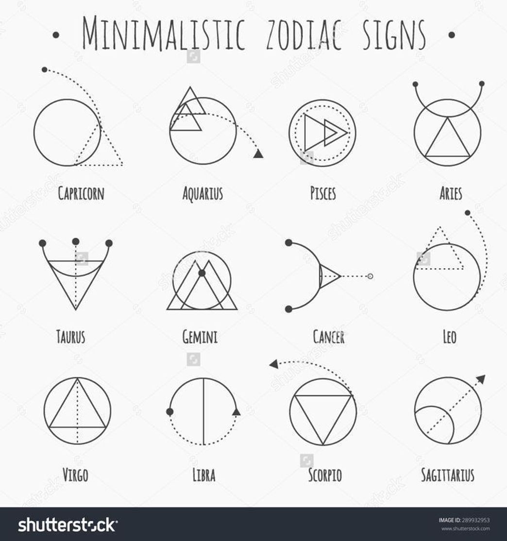 Moda zodiac signs 