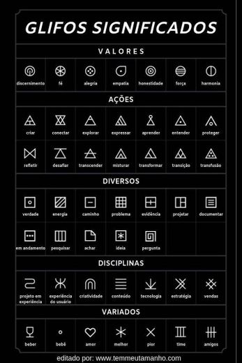 Significados dos símbolos e tatuagens .