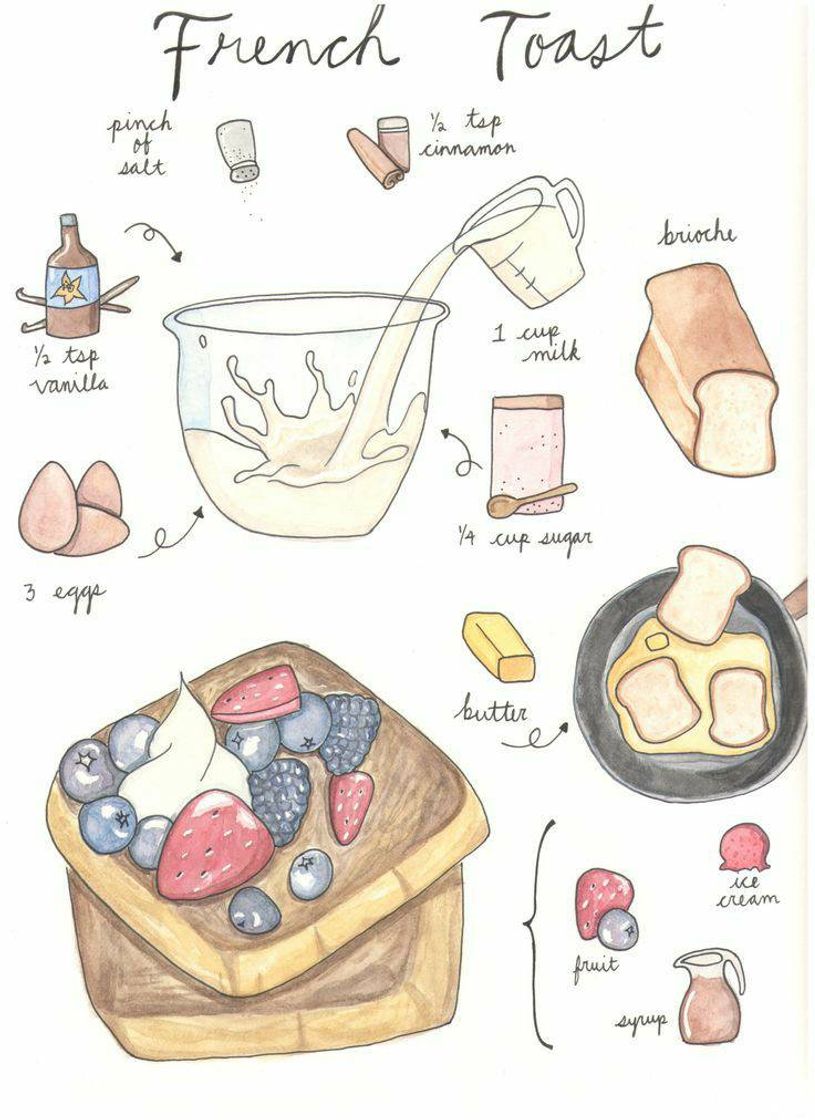 Fashion French toast recipe