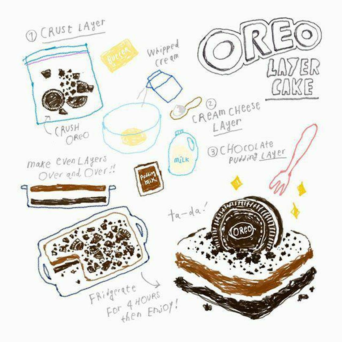 Fashion Bolo de oreo / oreo cake 