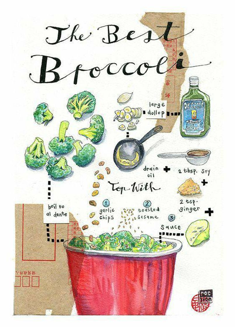 Fashion Broccoli