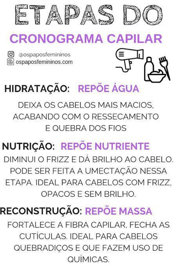 Social Cronograma capilar