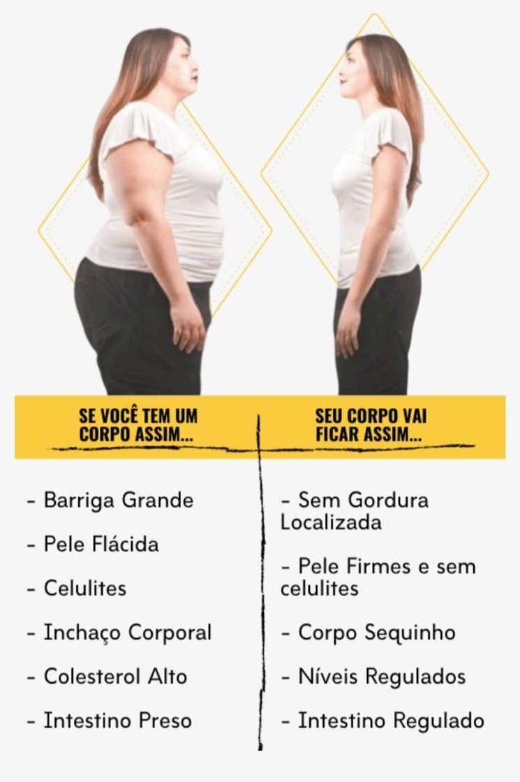 Fashion Tem dificuldade em perder gordura localizada? Não mais 