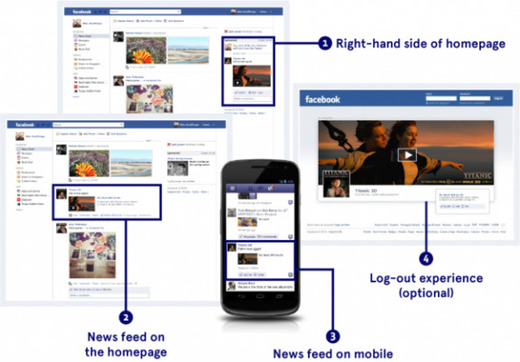 Facebook Ads: Online Advertising on Facebook | Facebook for ...
