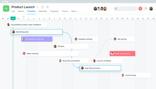 Manage your team's work, projects, & tasks online · Asana