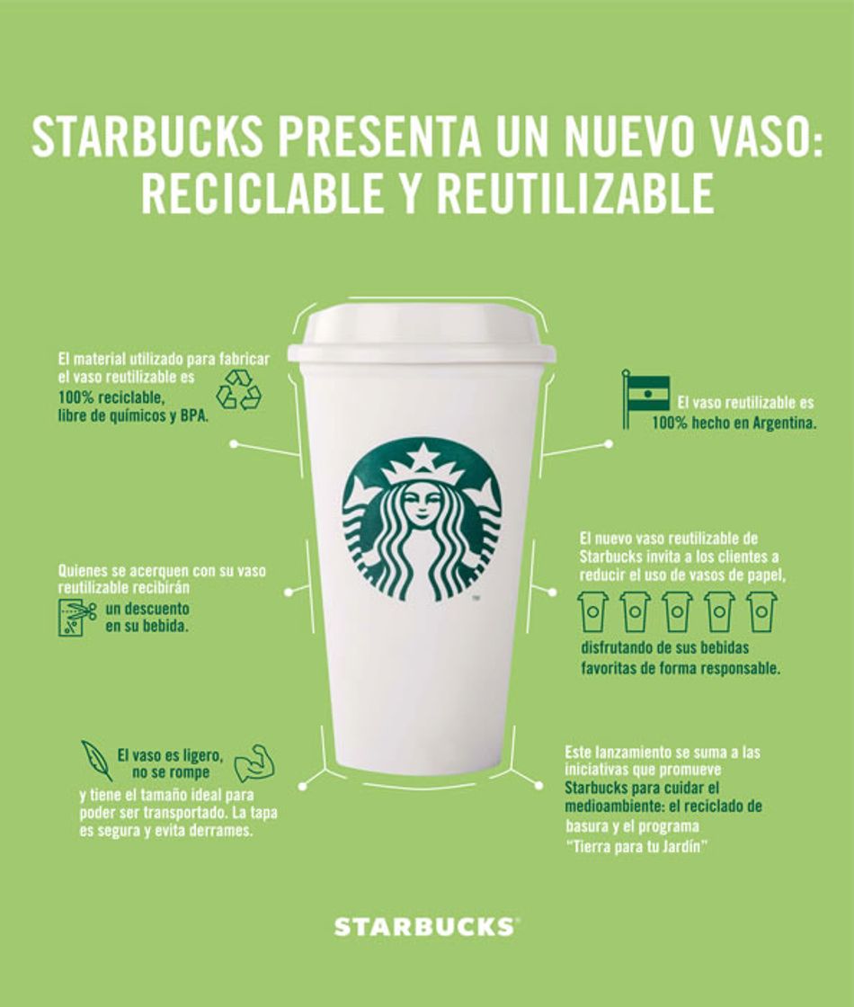 Productos Reusable Cups