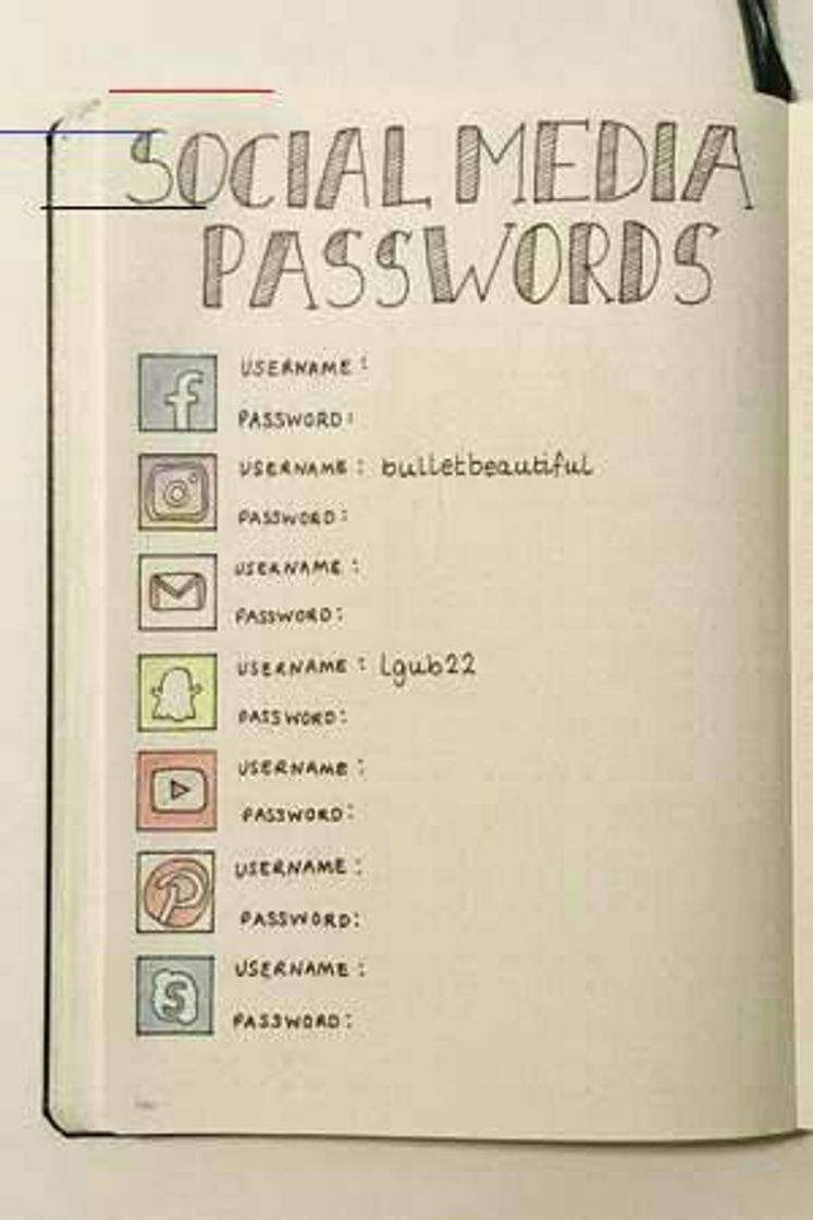 Social Senhas/Passwords/Contraseñas