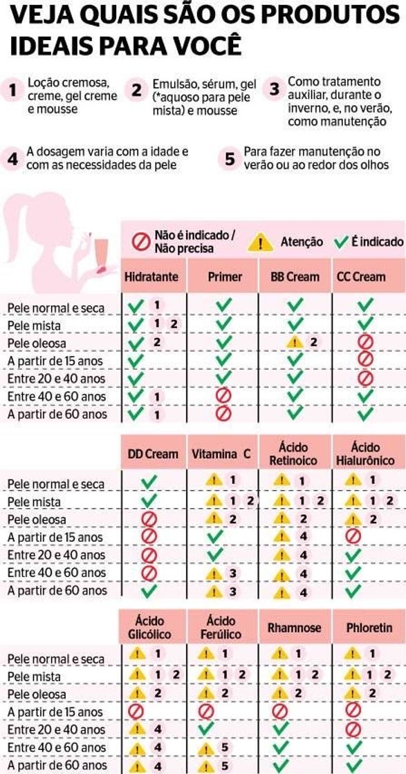 Social Dicas de pele
