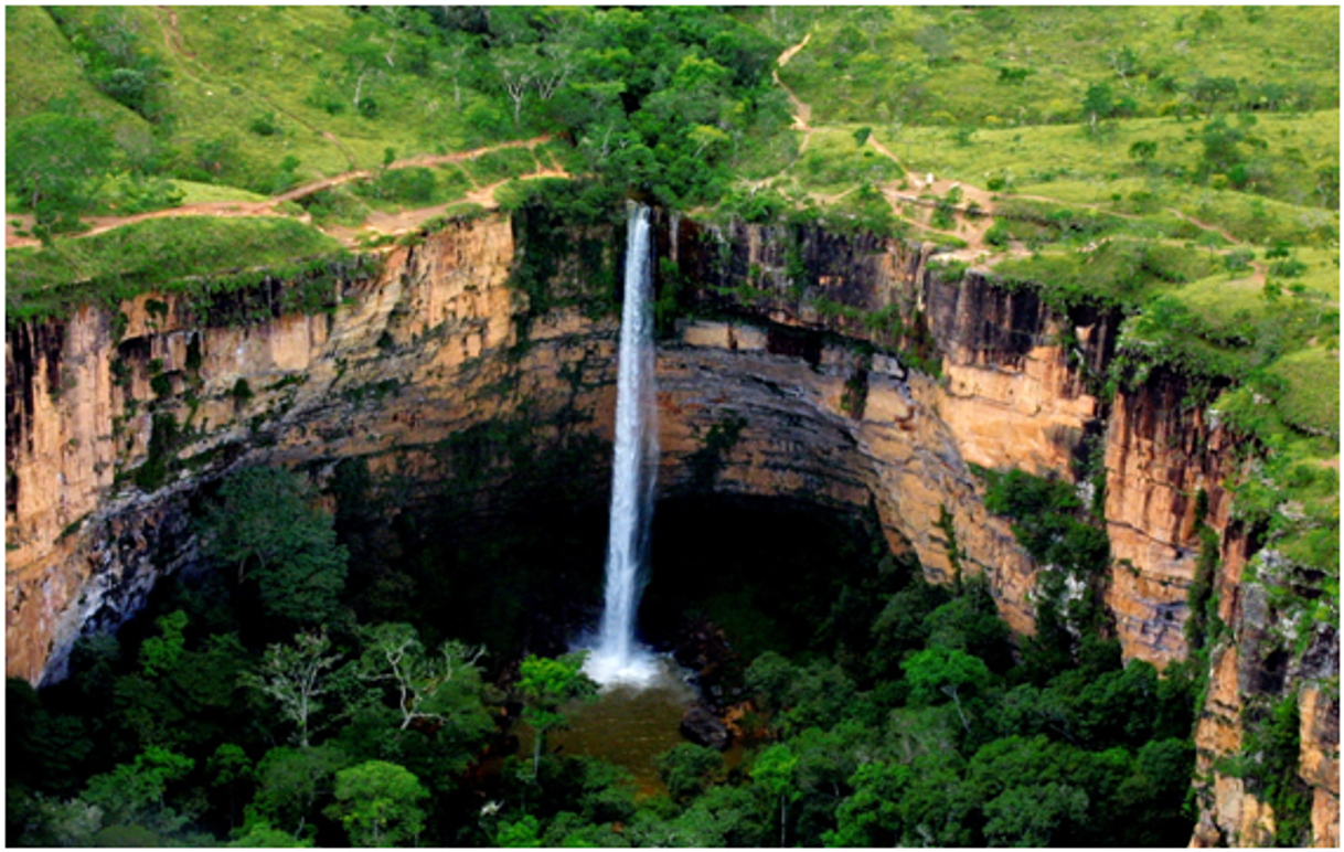 Lugar Pantanal