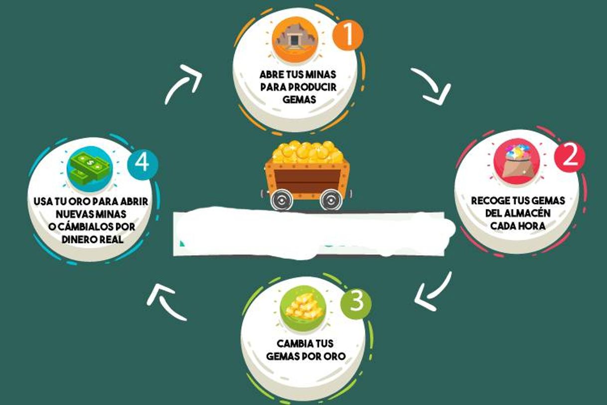 😱😱página web que te paga 😱😱